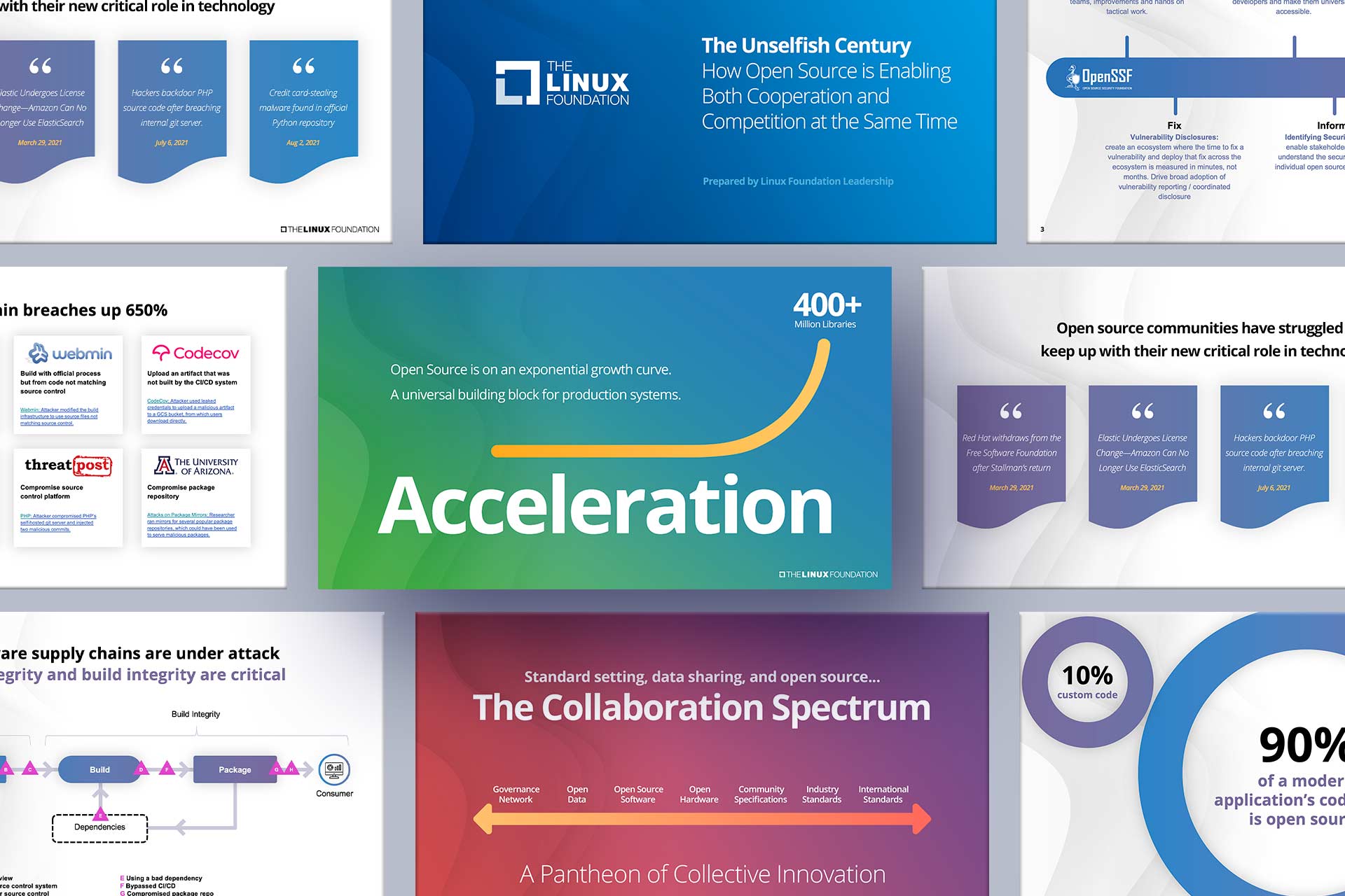 IKM – Linux Foundation